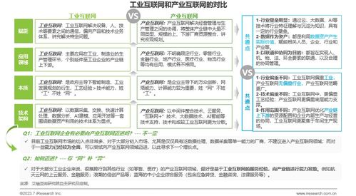 艾瑞 中國(guó)工業(yè)互聯(lián)網(wǎng)廠商前路何在？基于發(fā)展初期的幾點(diǎn)思考——聚焦數(shù)據(jù)服務(wù)